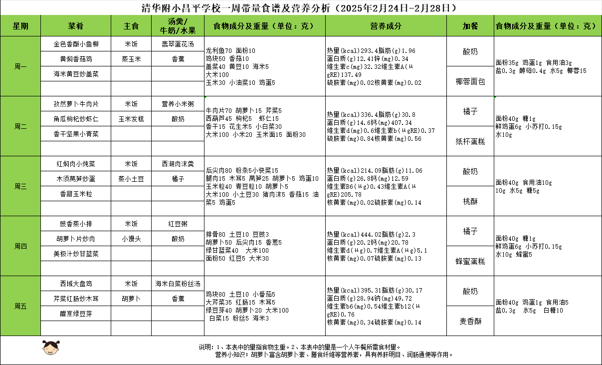 午餐.png