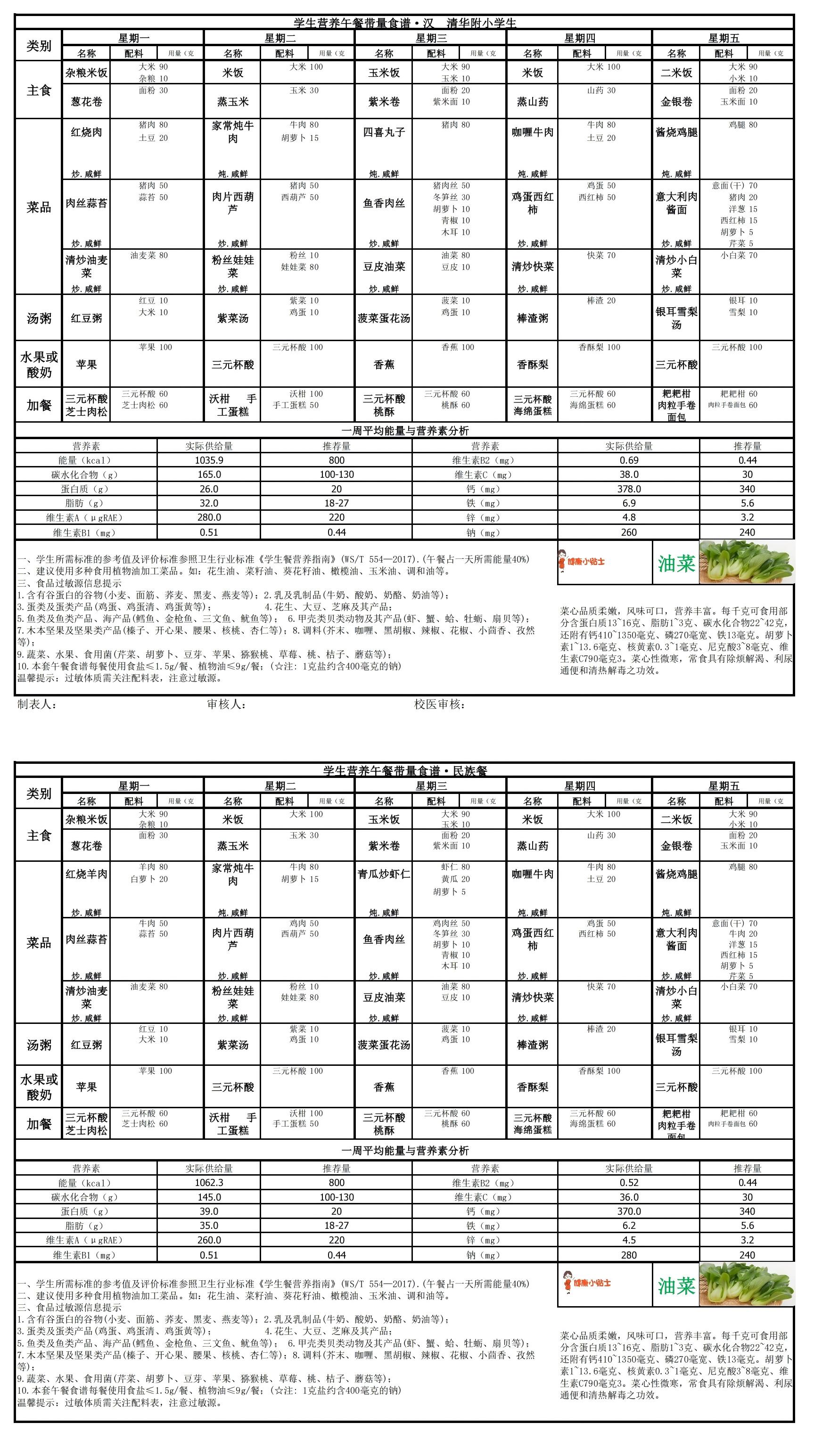清华附小学生食谱2026.4.20-2026.4.24(3)_00.jpg