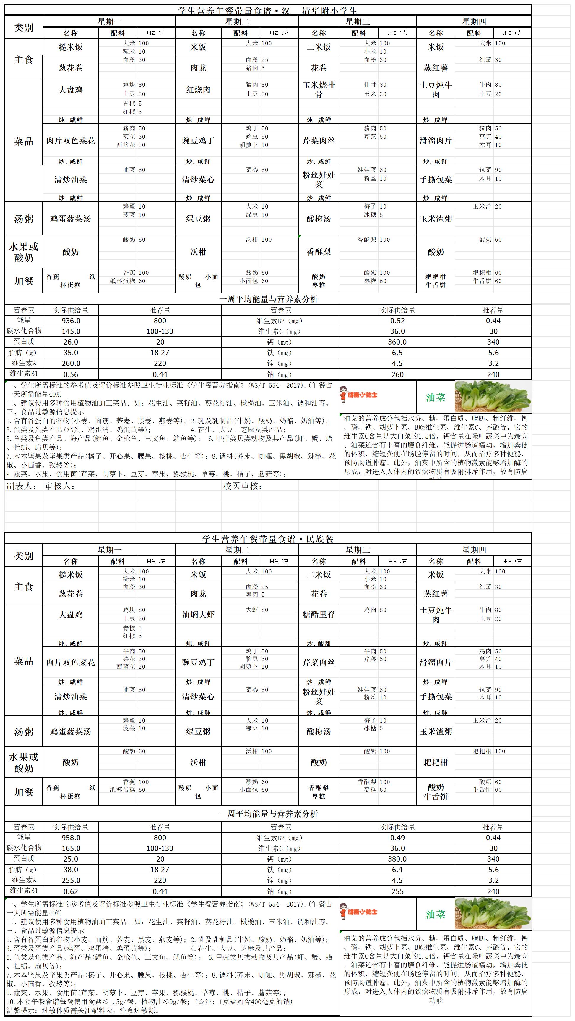 清华附小学生食谱2026.4.27-2026.4.30(2)_Sheet1.jpg