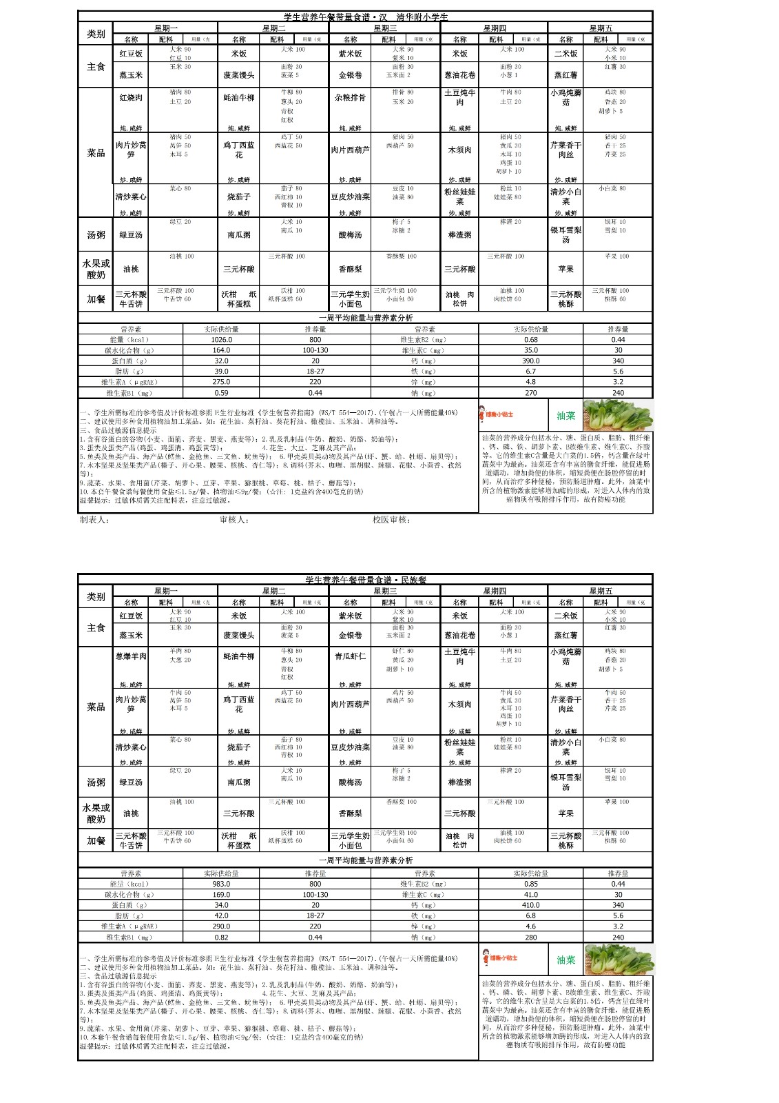 清华附小学生食谱2026.6.22-2026.6.26(1)_00.jpg